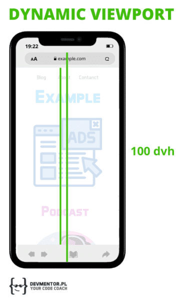 Layout przy zastosowaniu jednostek dvh