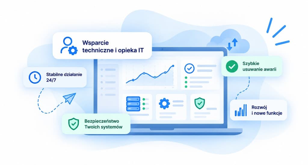 Ilustracja laptopa z dashboardem monitoringu. Hasła: stabilne działanie 24/7, bezpieczeństwo Twoich systemów, szybkie usuwanie awarii, rozwój i nowe funkcje.