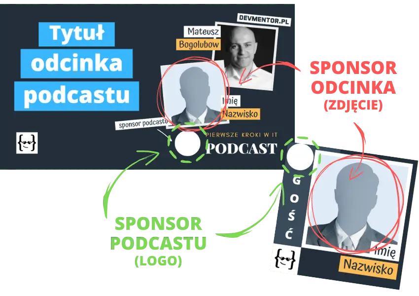 Porównanie — sponsor podcastu